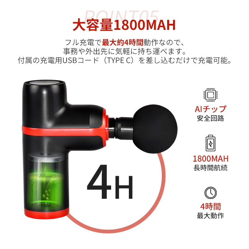 ミニ 筋膜リリース ガン 電動マッサージ器 5種類のアタッチメント 1800mAh大容量バッテリー 3200回転/分 マッサージガン 40DB低騒音 4段階振動レベル調節 Type-c充電