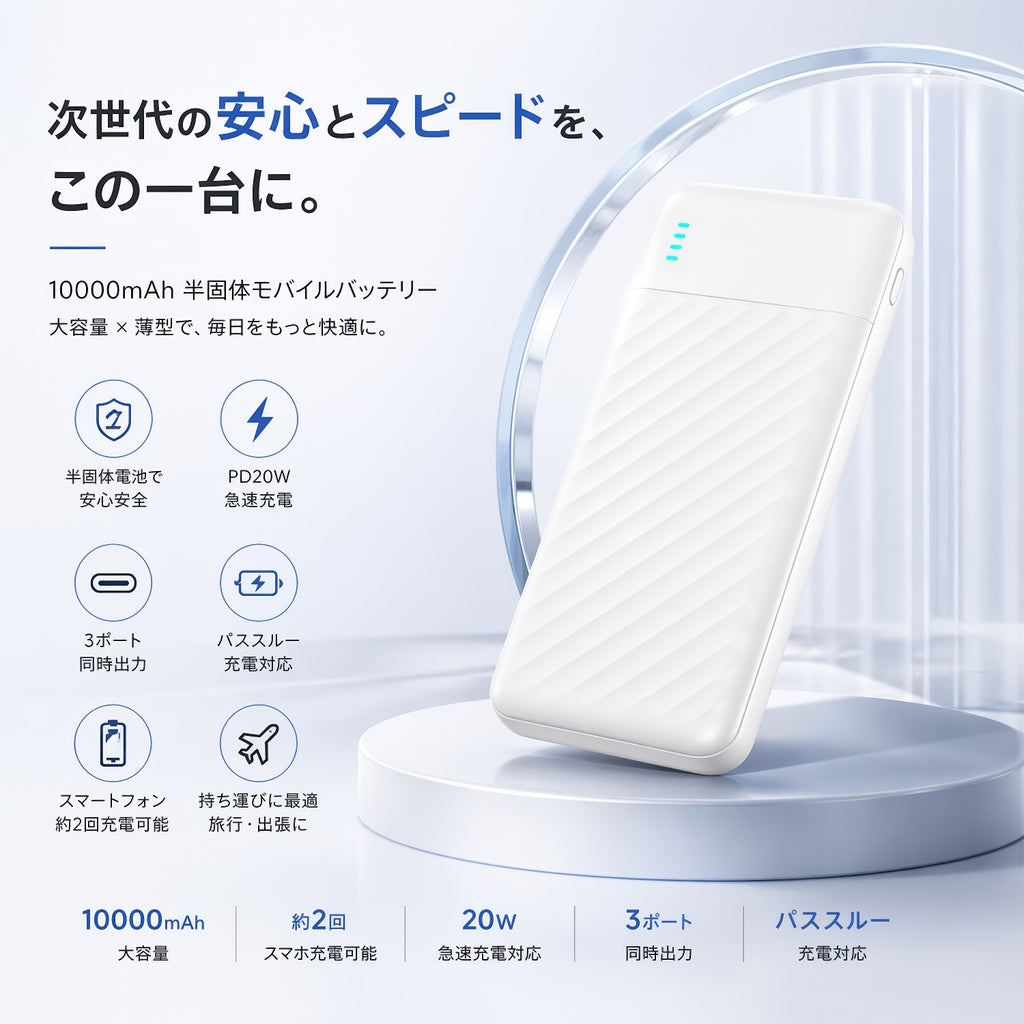 半固体電池 モバイルバッテリー 10000mAh PD20W急速充電 パススルー充電対応 発火リスク低減 約2000回長寿命 USB-C×2 USB-A×1 3台同時充電 LED残量表示 2年保証