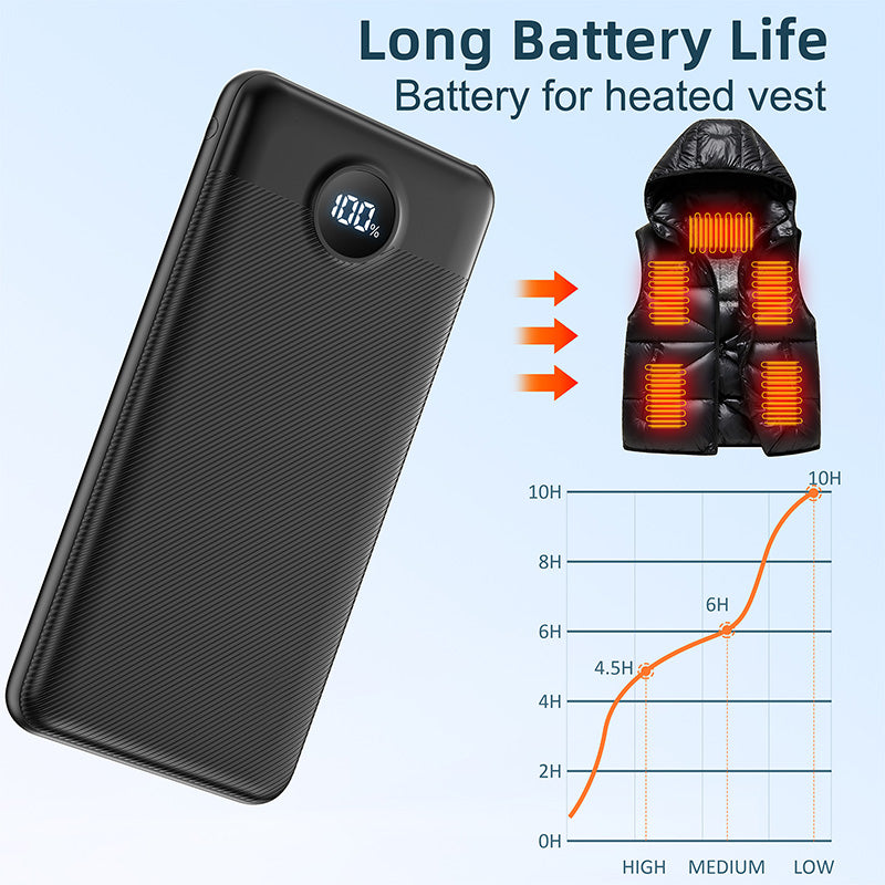 ﾓﾊﾞｲﾙﾊﾞｯﾃﾘ 20000 mAh 急速充電PD20W搭載