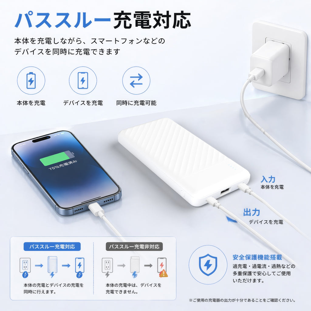 半固体電池 モバイルバッテリー 10000mAh PD20W急速充電 パススルー充電対応 発火リスク低減 約2000回長寿命 USB-C×2 USB-A×1 3台同時充電 LED残量表示 2年保証