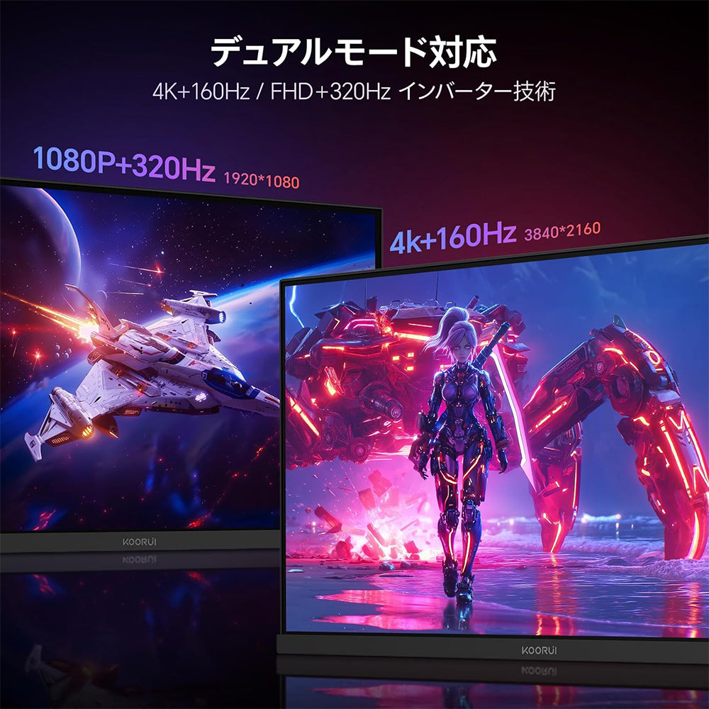 ゲーミングモニター 27 インチ Fast IPS リフレッシュレート 4K UHD モード：160Hz / FHD (1080p) モード：320Hz