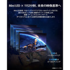 QD-MiniLED 27 インチ ゲーミングモニター 4K Fast IPS パネル UHD モード：160Hz / FHD (1080p) モード：320Hz