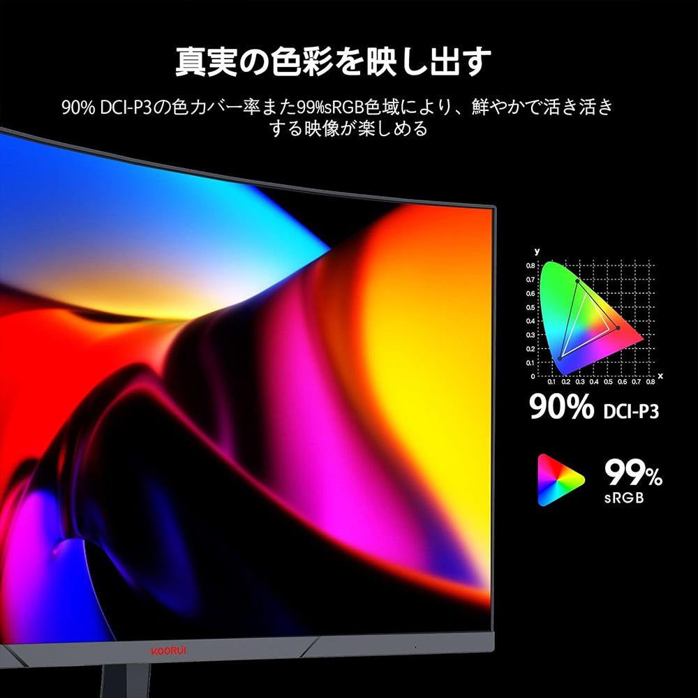 ゲーミングモニター 27 インチ 湾曲 VA パネル リフレッシュレート 180Hz