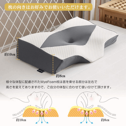 MyeFoam 枕 安眠 肩がラク 低反発 まくら