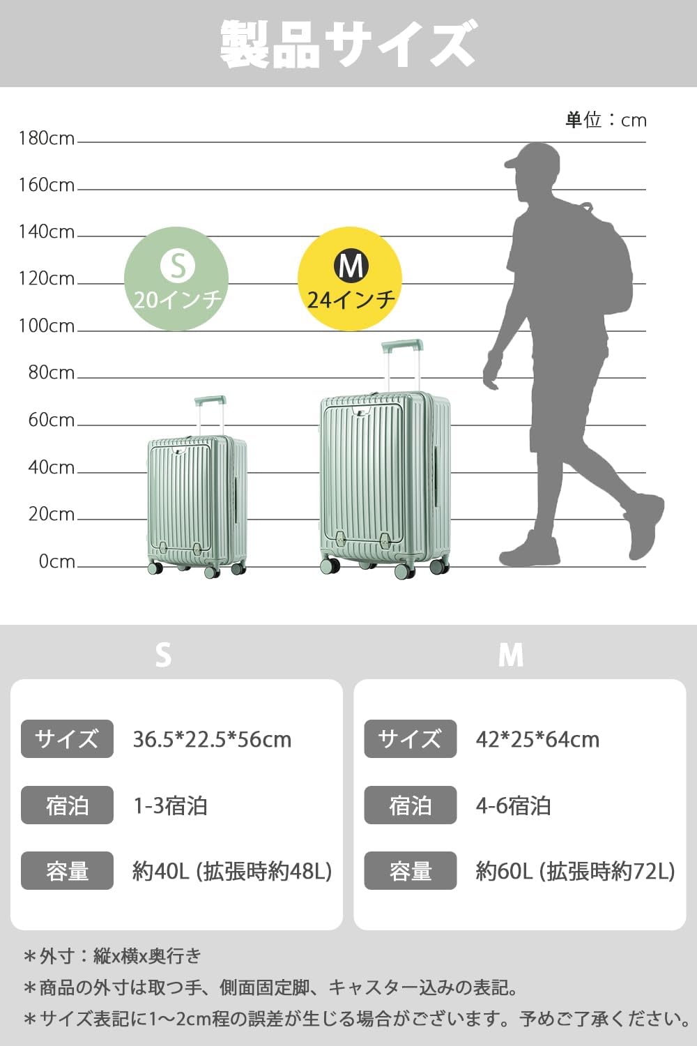 キャリーケース 機内持込 スーツケース フロントオープン 拡張機能付き 前開き キャリーバッグ トップオープンパソコン収納ポケット ファスナー式 usbポート付き 耐衝撃 PC材質   2泊3日