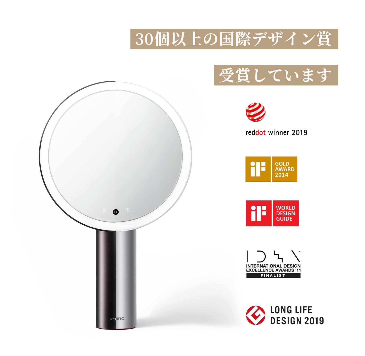 AMIRO HDデイライトミラー O2