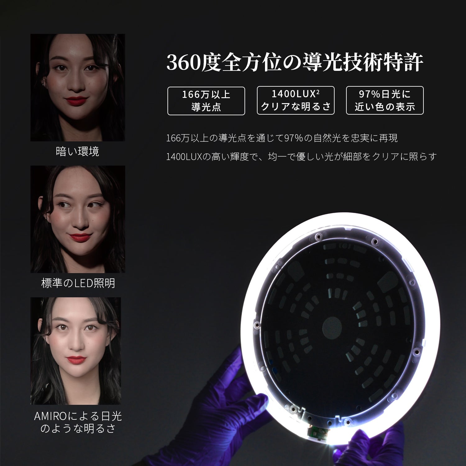 AMIRO HDデイライトミラー O2