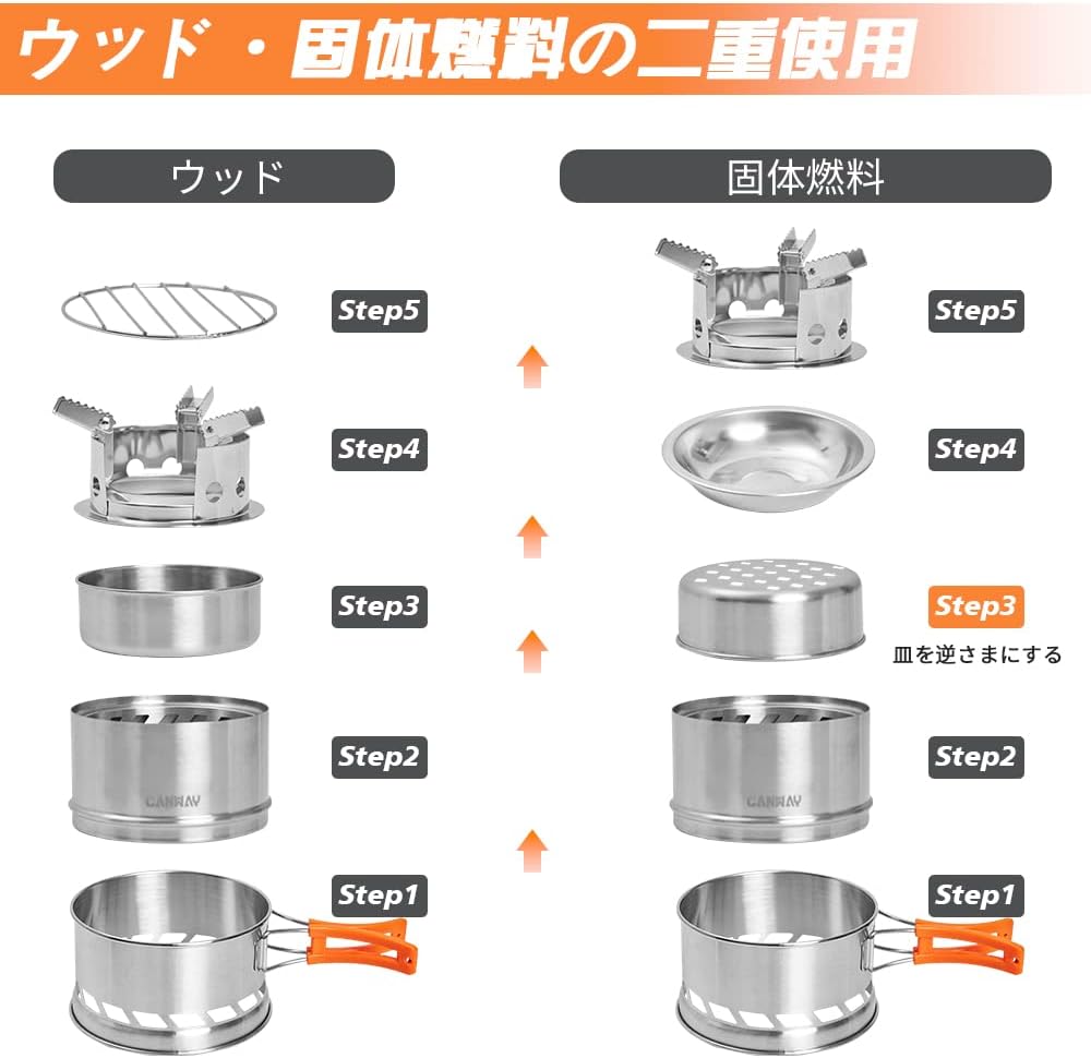 キャンプストーブ CANWAY ウッドストーブ バックパッキングコンロ 五徳コンロ 焚火台 薪 携帯用コンパクト ステンレス鋼 ソロキャンプ (弐ノ型)