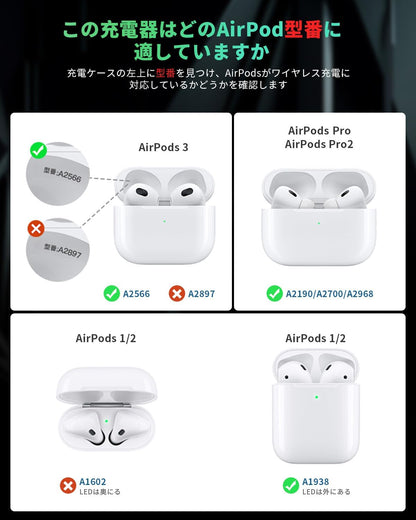 JARGOU Phoneワイヤレス充電器3in1アップルウォッチ充電器同時にiPhone/Apple Watch/AirPods に対応 急速充電置くだけワイヤレス充電器