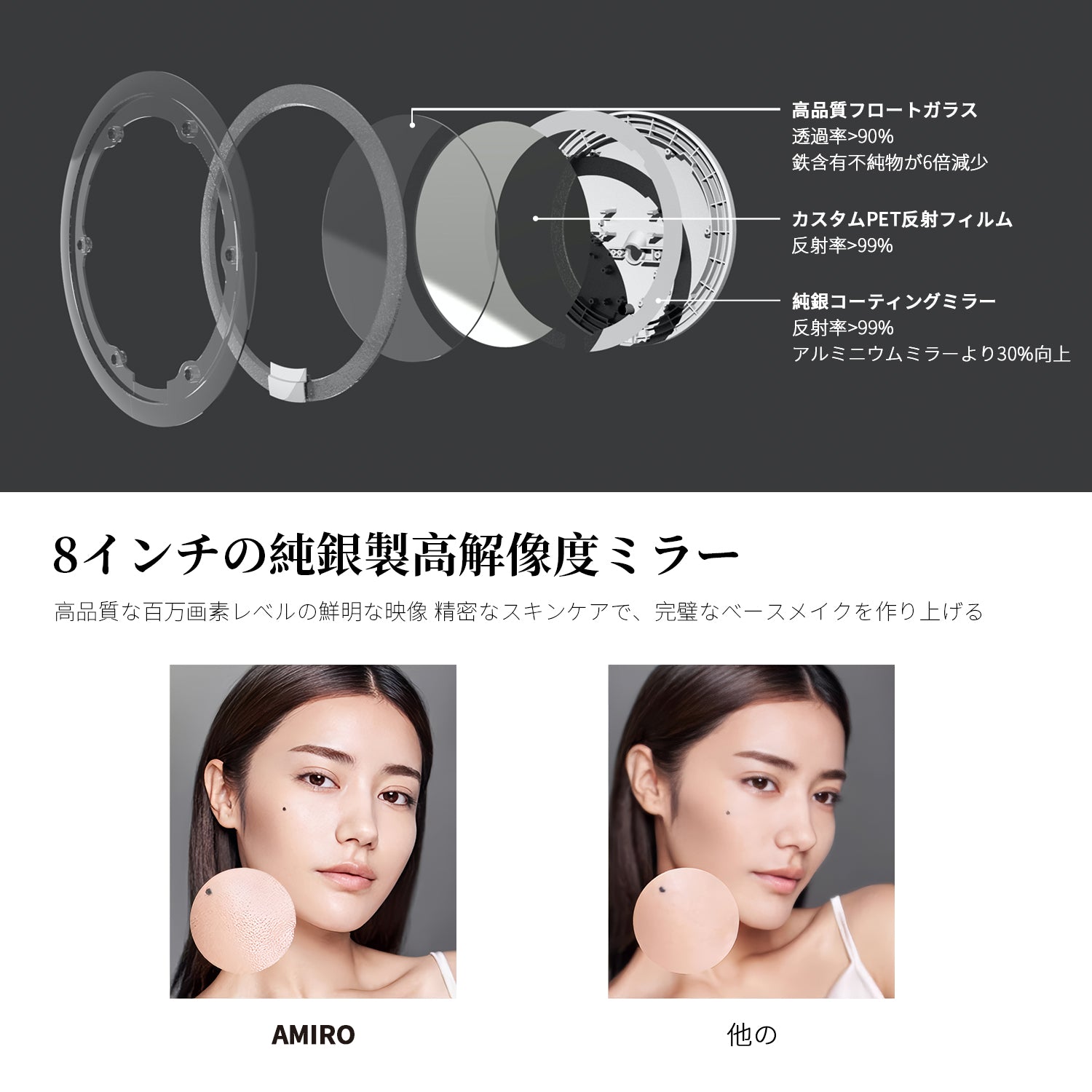 AMIRO HDデイライトミラー O2