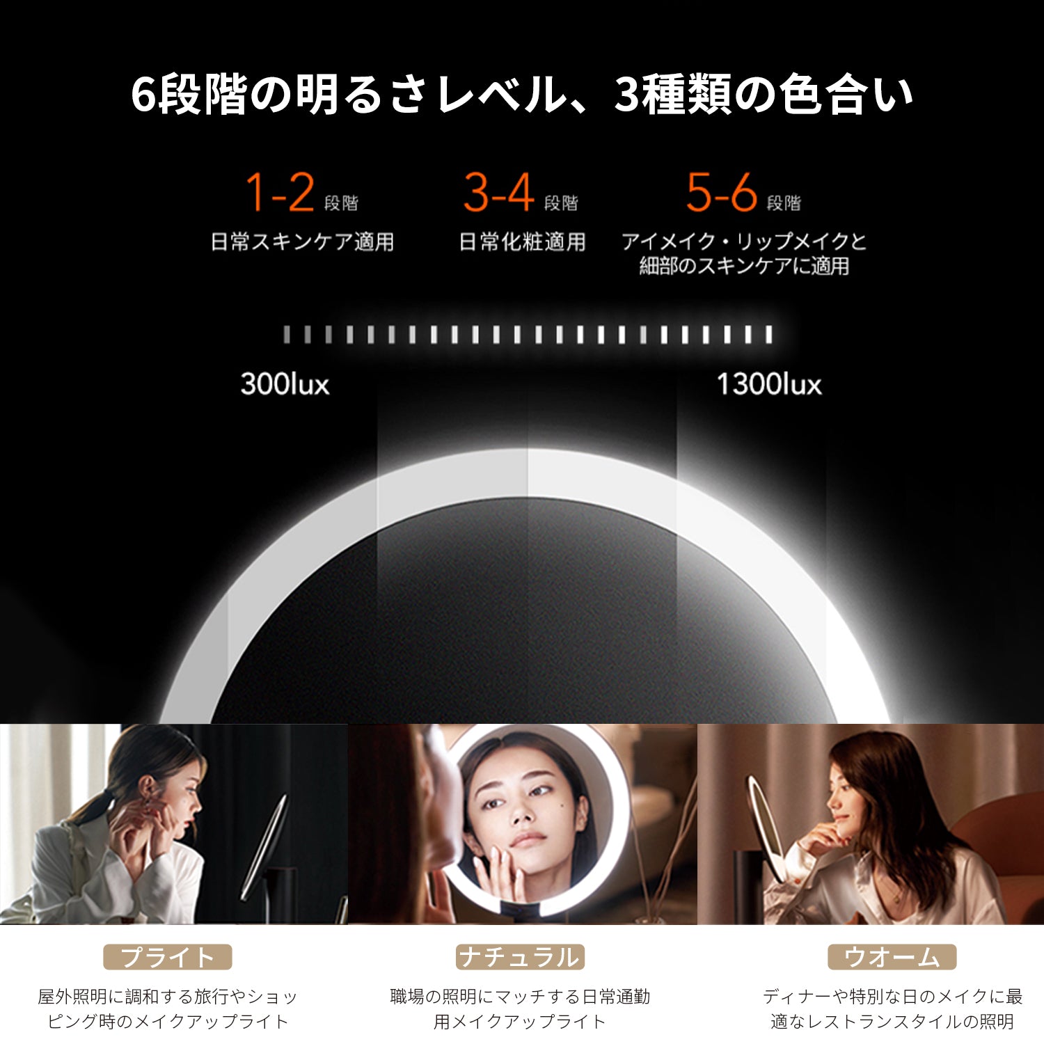 AMIRO HDデイライトミラー O2