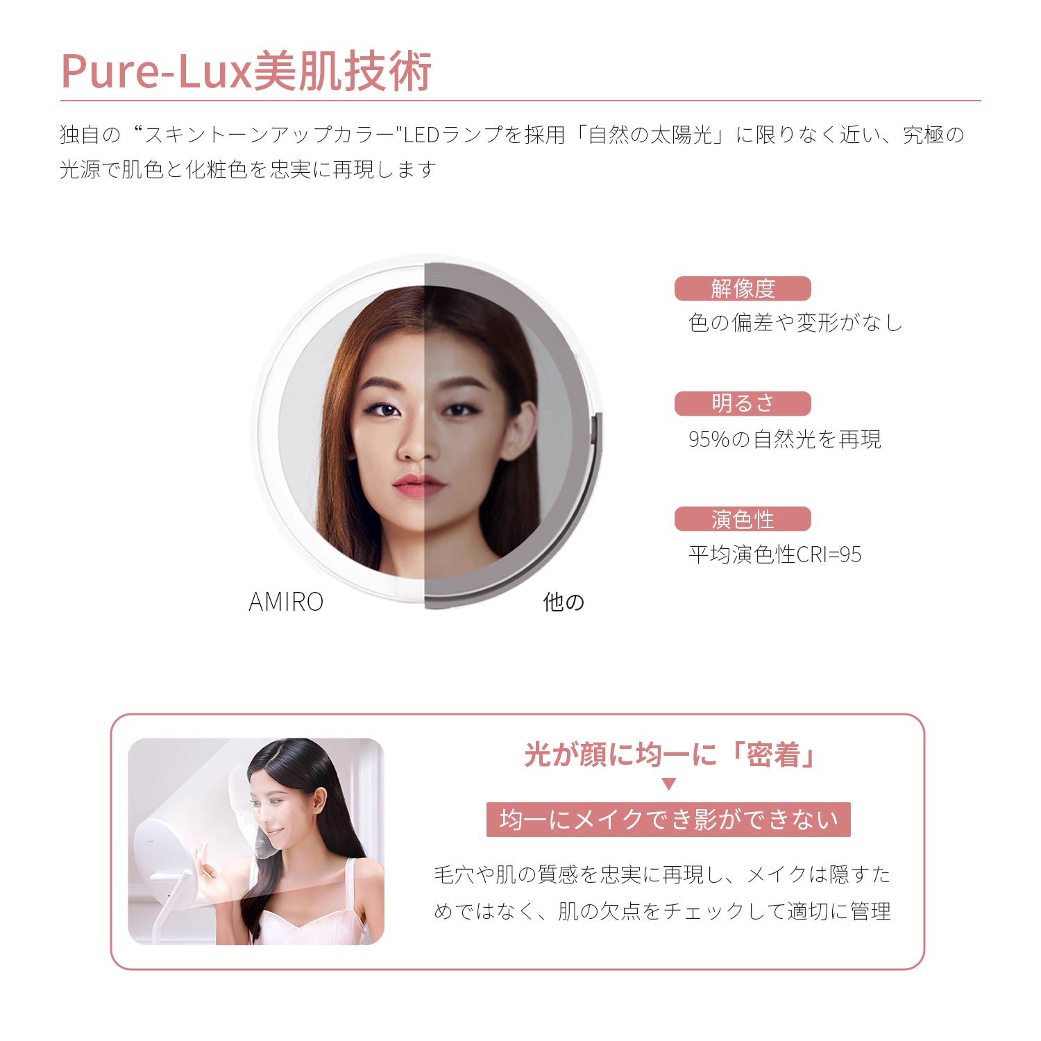 LED 美容ミラー AMIRO MINI 2S