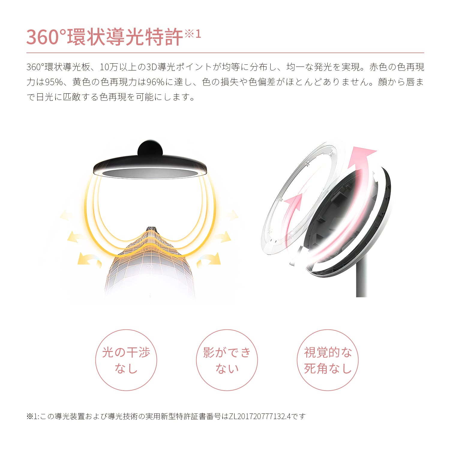 LED 美容ミラー AMIRO MINI 2S