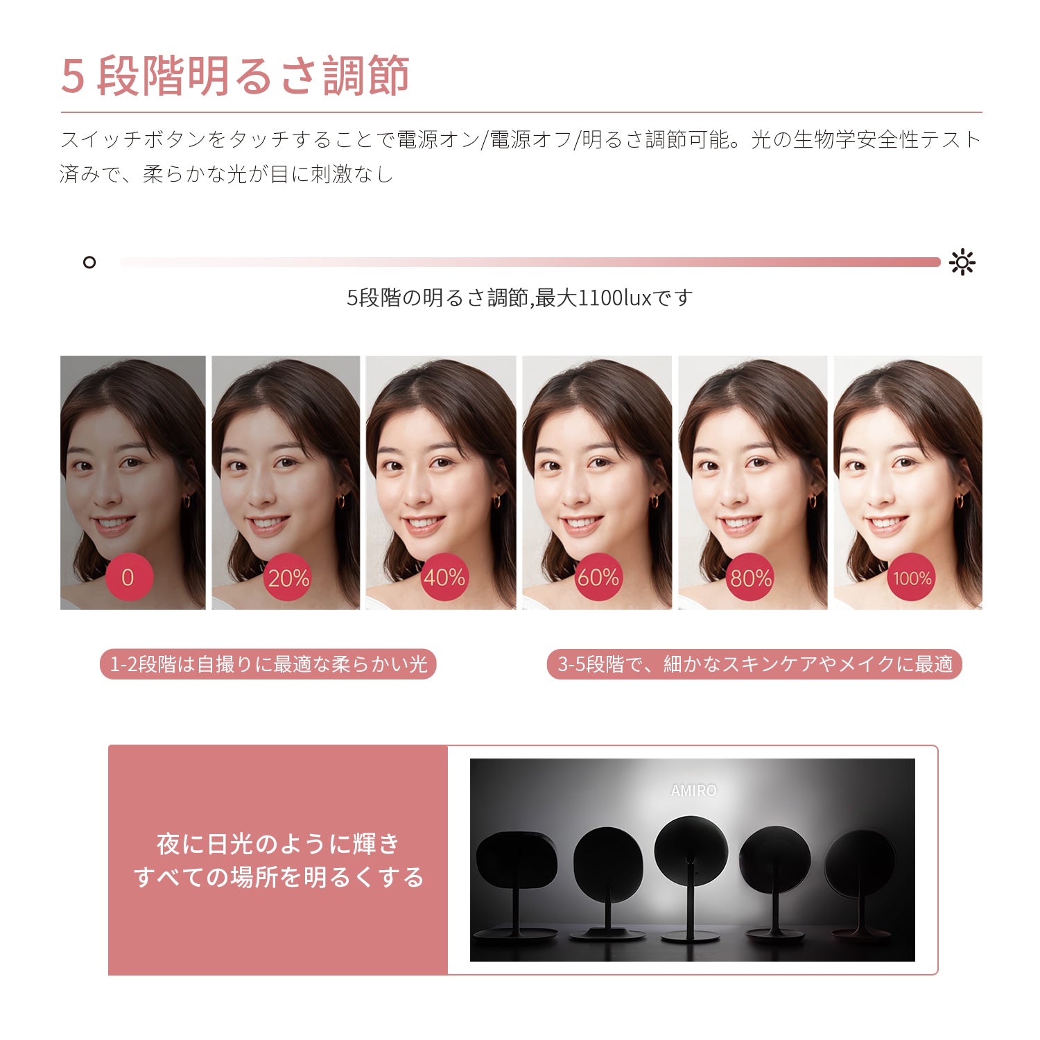 LED 美容ミラー AMIRO MINI 2S