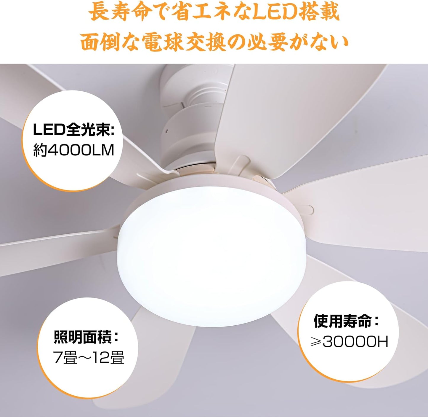 Parrot Uncle LEDシーリングファンライト40W 6枚羽根 12畳 120W相当 4000LM LED 無階段調色/調光 3段階風量調整  延長パイプ2本/リモコン/引掛けモデル付き