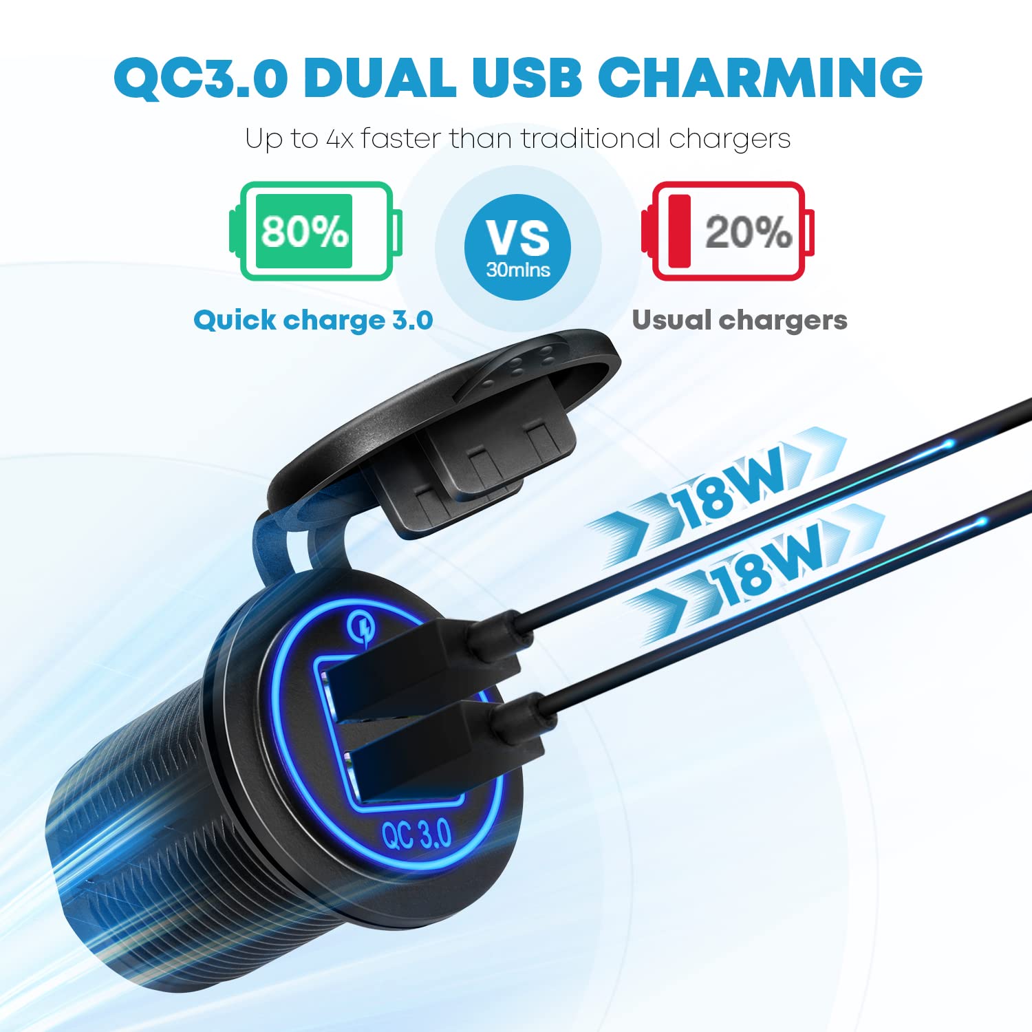 Kohree スイッチパネル 5連 QC3.0 usb充電器 2ポート 急速充電