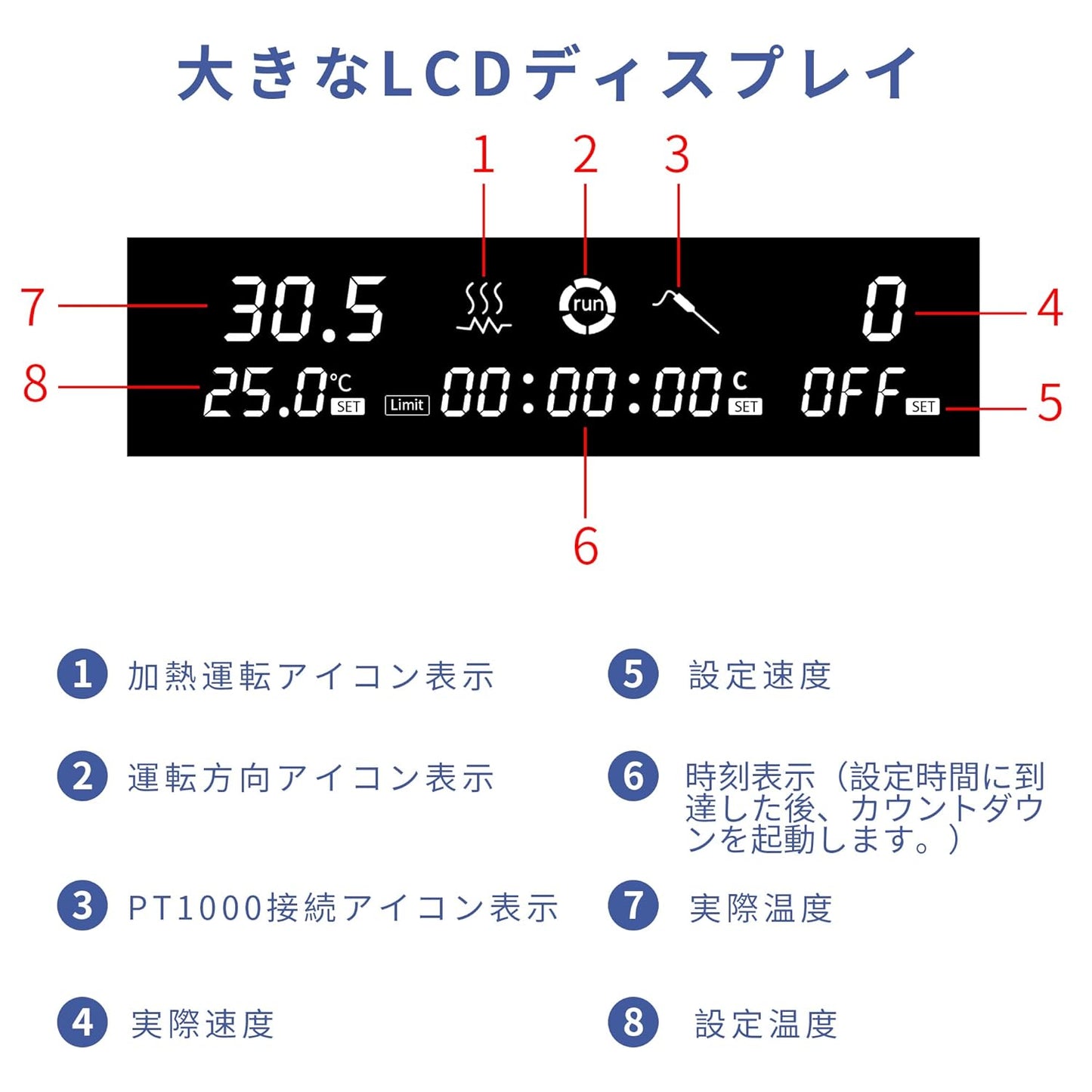 LACHOI マグネチックスターラー LCD 磁気攪拌機 5L 1600RPM 加熱可能 調整可能な速度 タイミング設定可能 回転子付き デジタル 磁気攪拌機 ホットスターラー LCDディスプレイ 低ノイズ ポータブル 科学研究 産業研究 農業研究 学校教室 家庭 マグネットスターラー 液体混合 日本語説明書付き