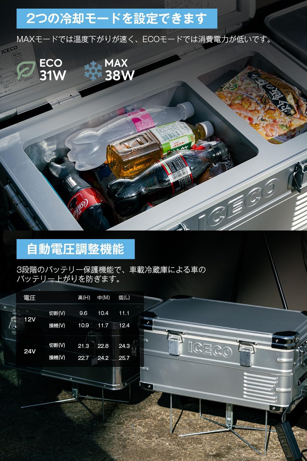 ICECO APL20 車載冷蔵庫 20L  軽量アルミ製 -20℃～20℃