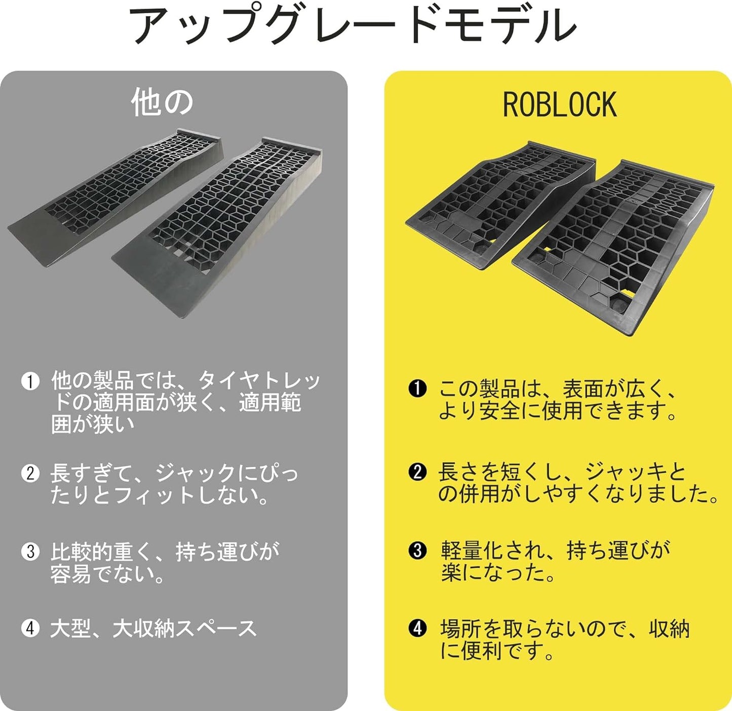 ROBLOCK カースロープ リフト タイヤスロープ耐荷重9T，低間隙ジャッキ支持自動車カースロープオイル交換及び車両メンテナンス用， 軽量 2個組 44.5cmx25cmx8cm