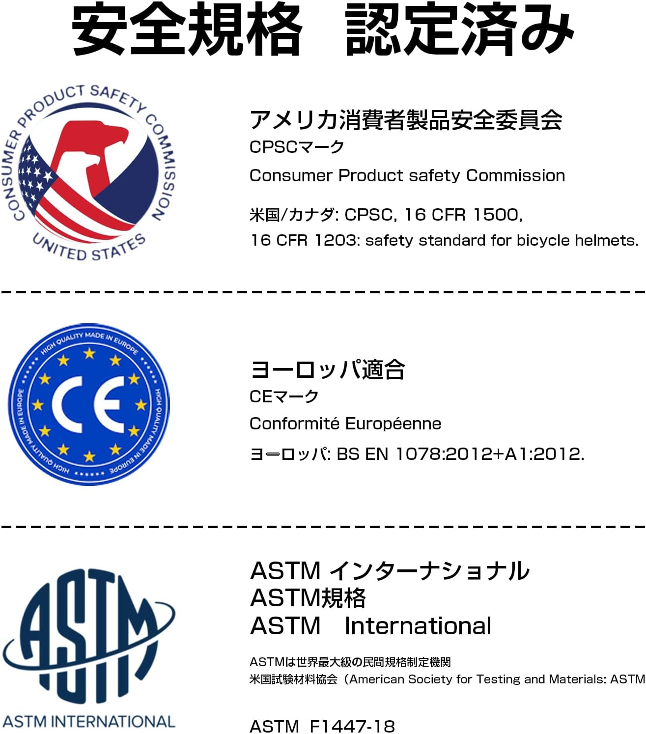 ヘルメット 馬術 乗馬用ヘルメット 街乗り 通勤 登山 スケボー ローラースケート ヘルメット CPSC/CE認定済み アーバン ベースボール 帽子 スタイル 耐紫外線性 男女兼用 超軽量安全性 ヘルメット