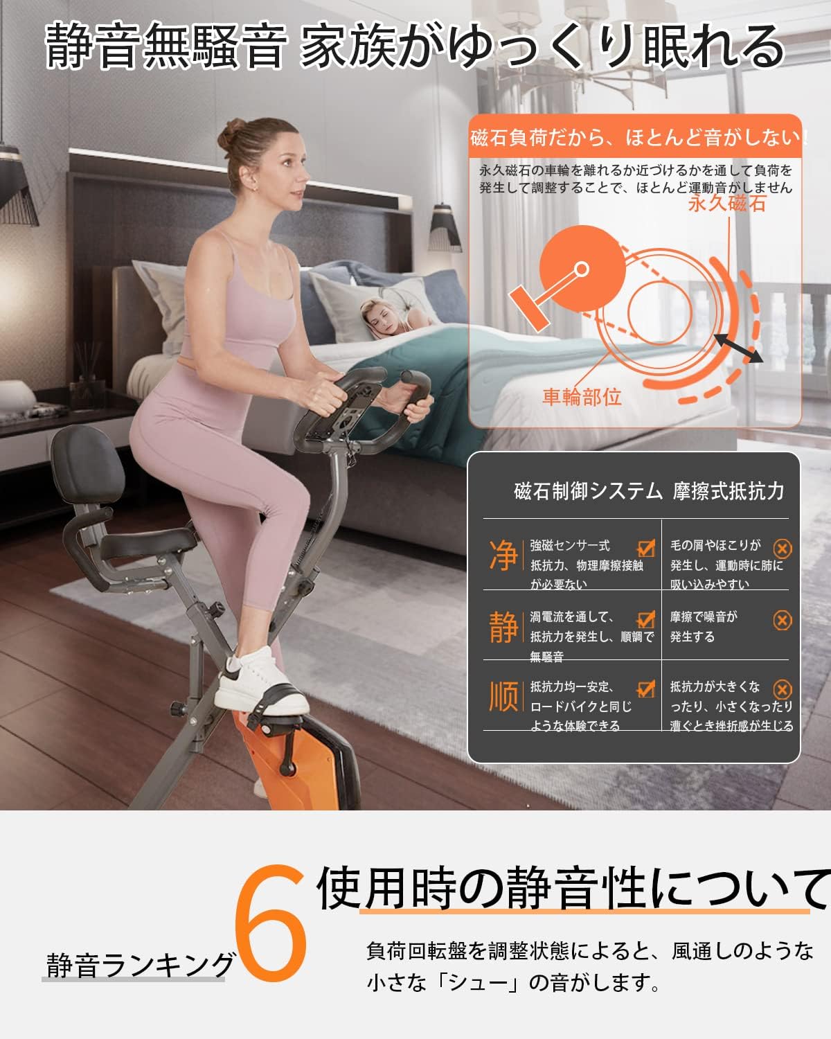 YUREN フィットネスバイク 折りたたみ 静音 エアロバイク 8段階