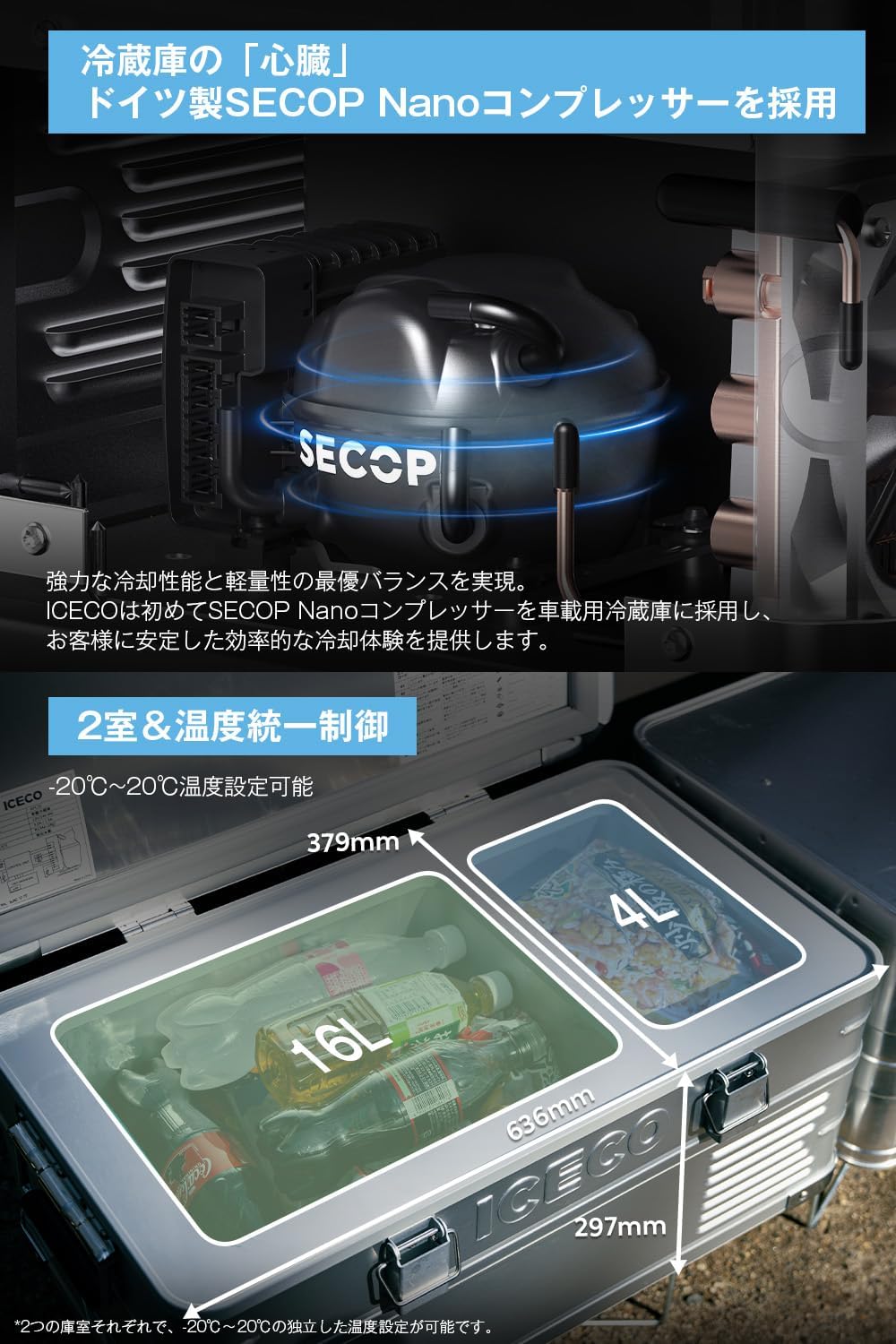 ICECO APL20 車載冷蔵庫 20L  軽量アルミ製 -20℃～20℃