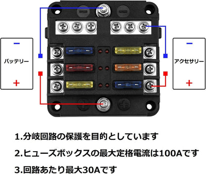 Kohree ヒューズボックス ホルダー 6WAY 防水防塵 LED警告ライト 回路保護ブロック ヒューズキット&ステッカー付き ATO ATC ブレードヒューズ 自動車 トライク ボート用 12V-32V