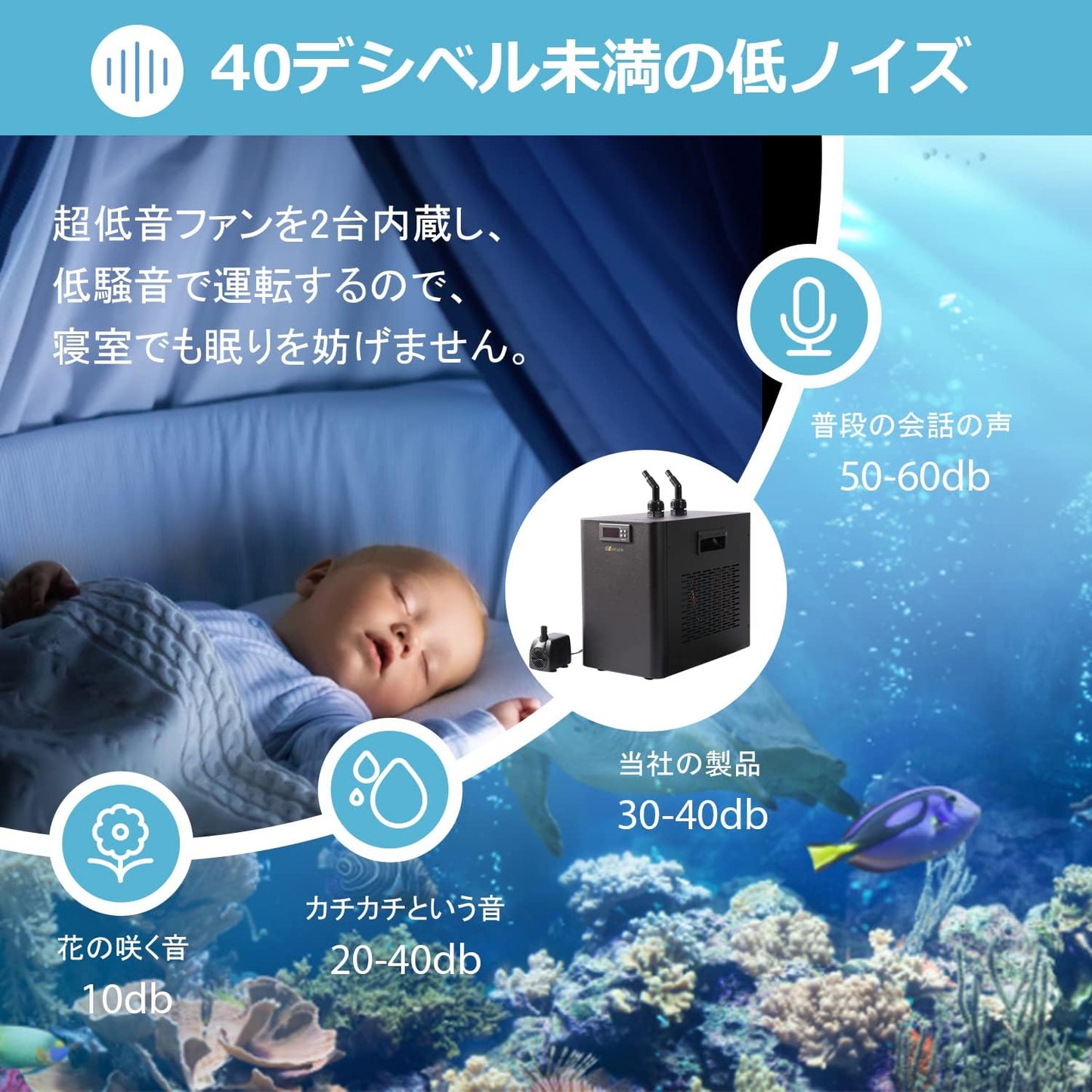 Ezcasch 水槽 クーラー ウォータークーラ 水槽用クーラー 冷却チラー 160L 18-26°C調整可能 定温 デジタル表示 低いノイズ 淡水・海水両用 水耕栽培/家庭用/業務用/アクアリウム/水族館/魚屋/養魚場/ホテル/居酒屋 チューブバンド・ノズル・110V