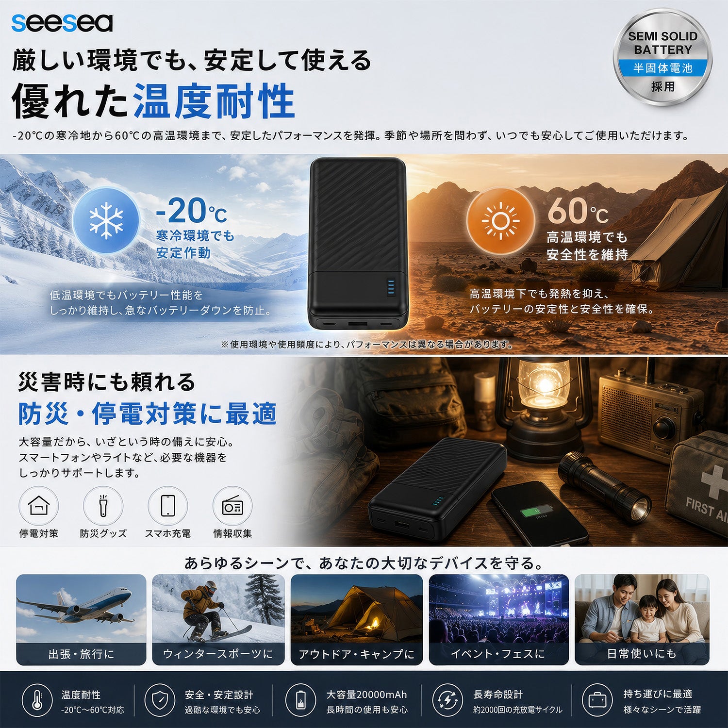 モバイルバッテリー 20000mAh 半固体電池 PD45W 急速充電 Type-C×2 ノートPC充電対応 パススルー充電 PSE認証済 3台同時充電 大容量 軽量 防災 ASB-AS200