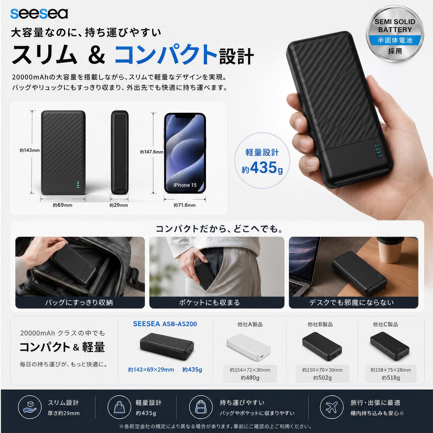 モバイルバッテリー 20000mAh 半固体電池 PD45W 急速充電 Type-C×2 ノートPC充電対応 パススルー充電 PSE認証済 3台同時充電 大容量 軽量 防災 ASB-AS200