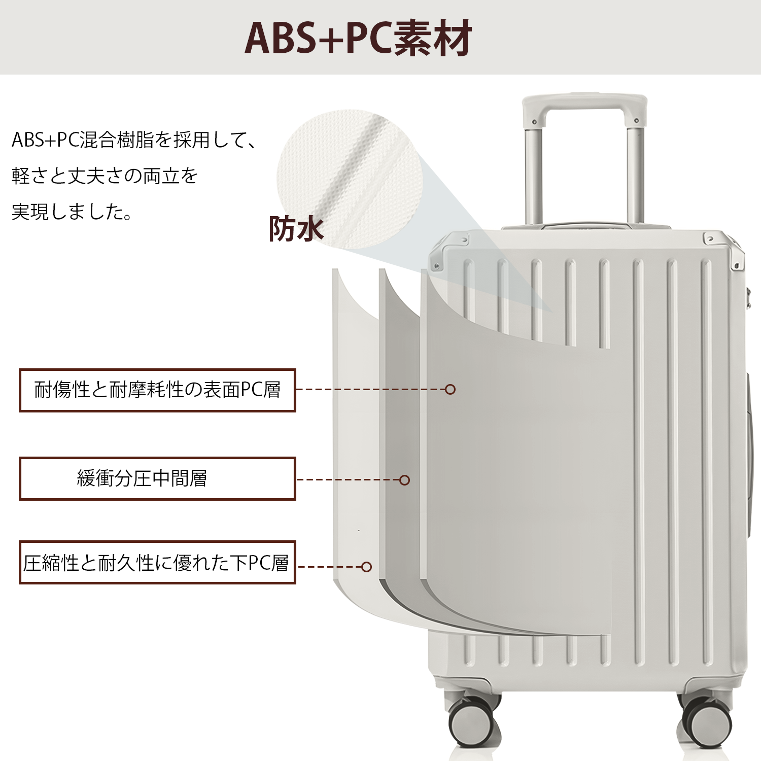 スーツケース 1-3泊 機内持込