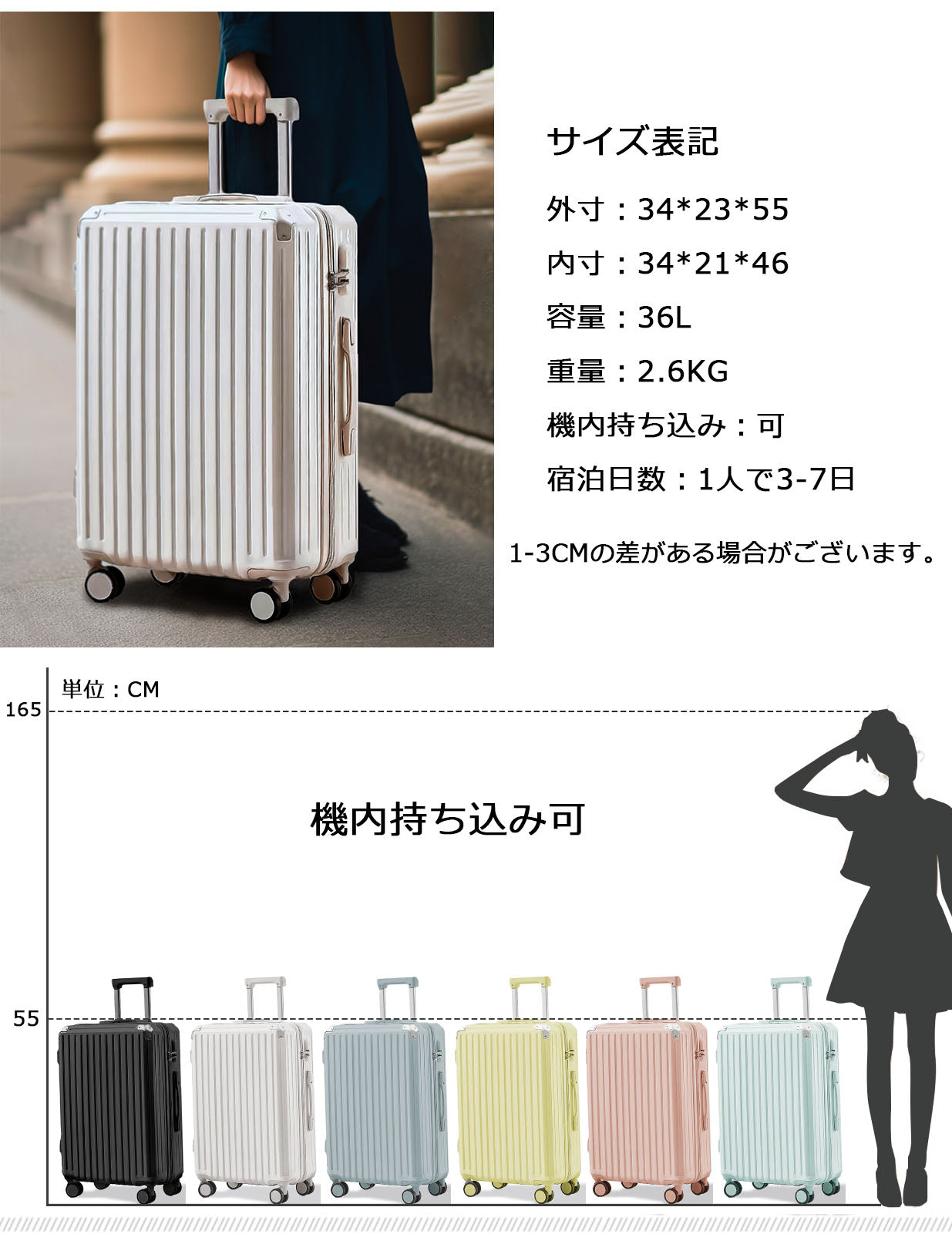 スーツケース 1-3泊 機内持込