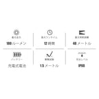 I1R 2 PRO ledライト 懐中電灯 ミニフラッシュライト