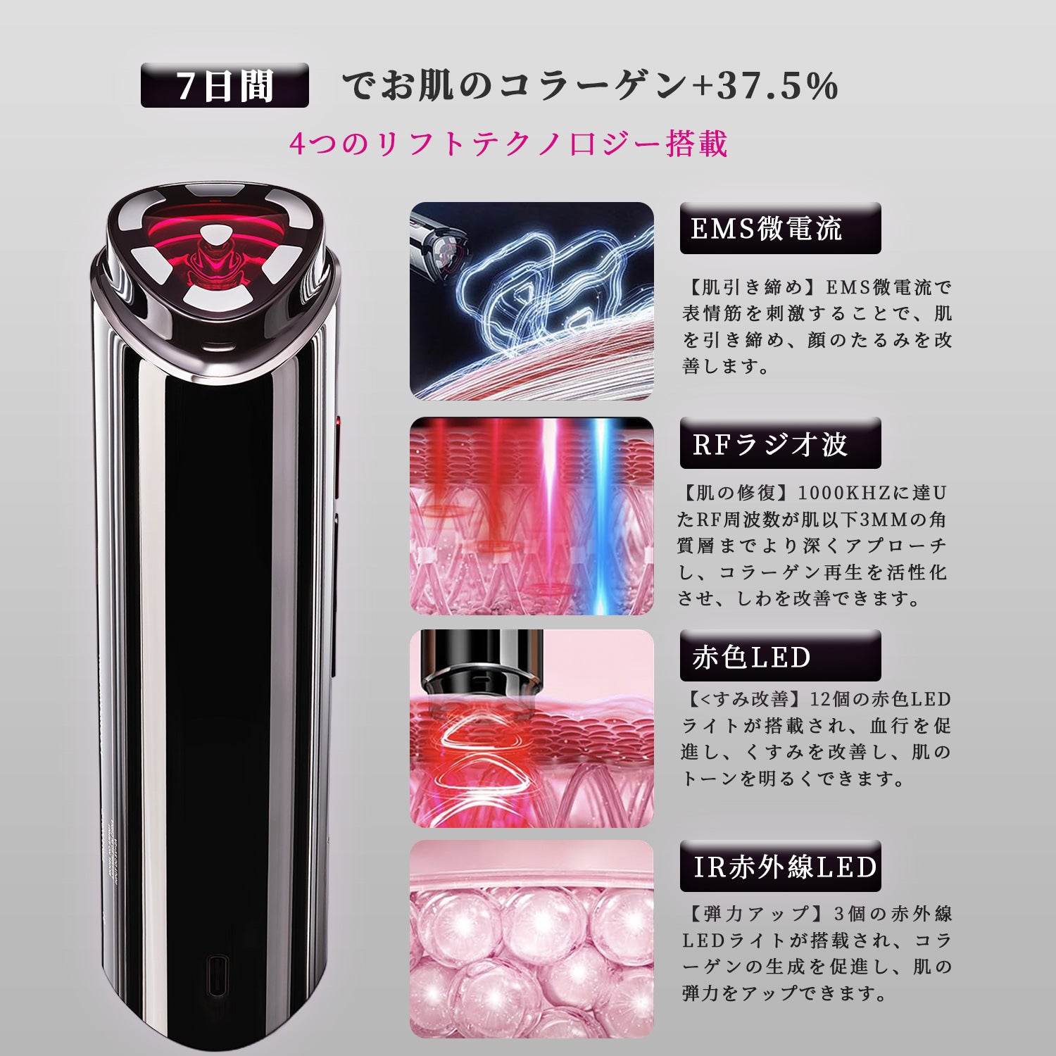 RF美顔器 AMIRO R1 PRO