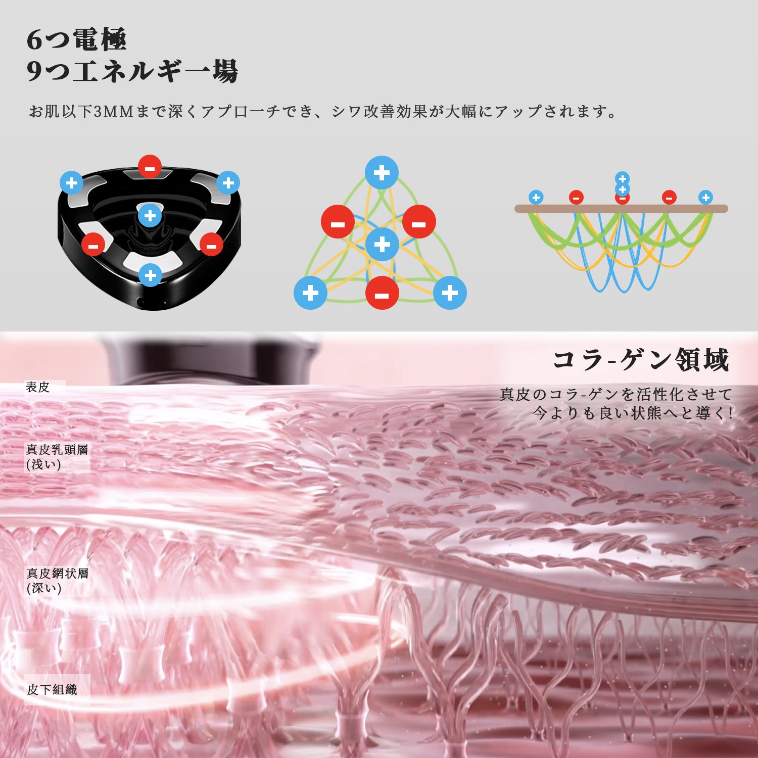 RF美顔器 AMIRO R1 PRO