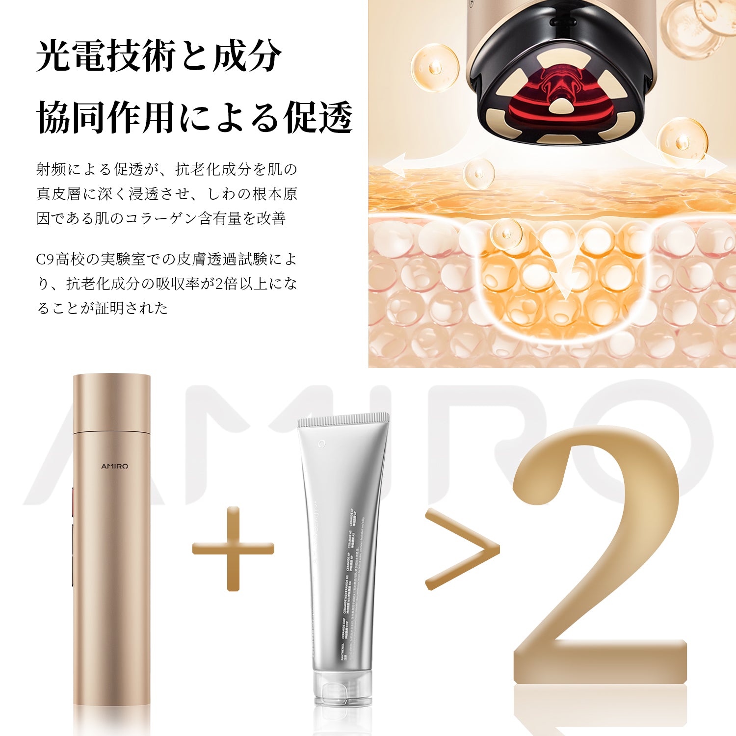 RF美顔器 AMIRO R3 Turbo