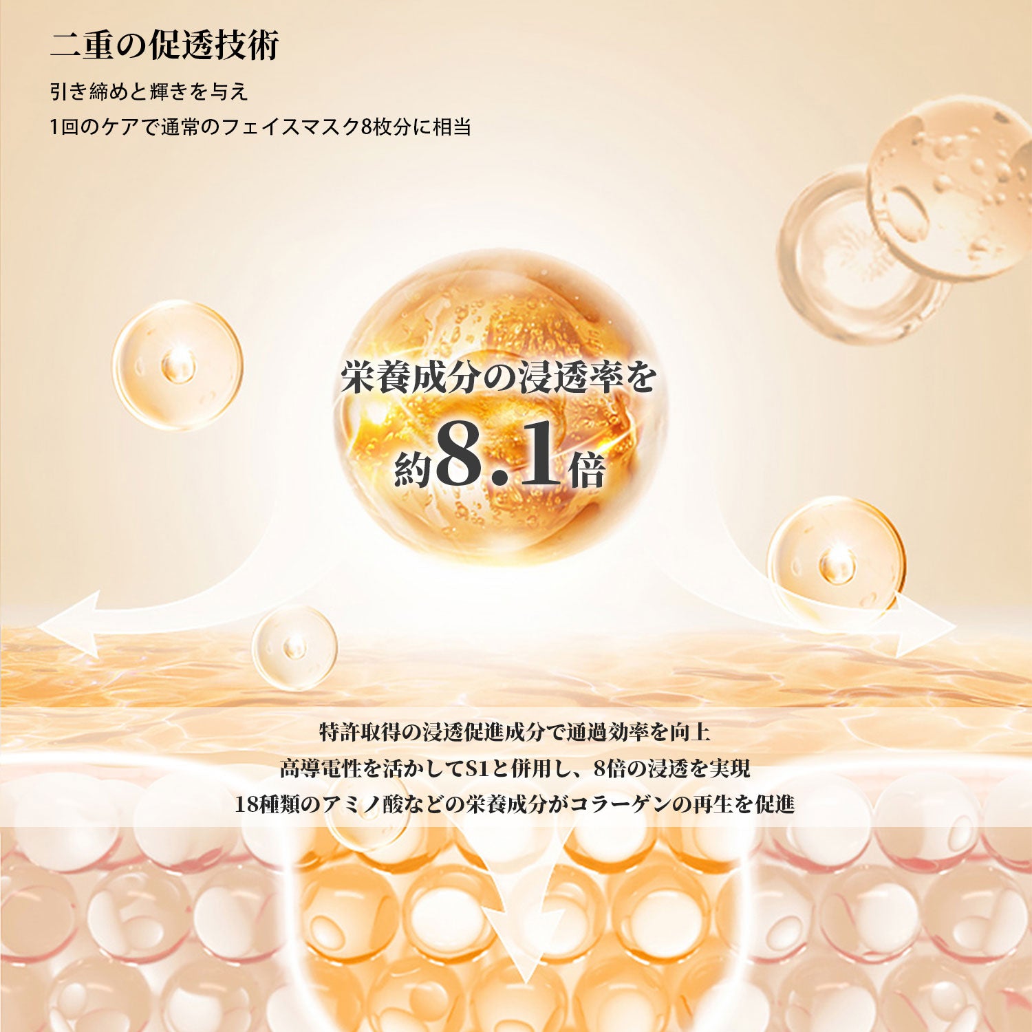 RF美顔器 AMIRO S1