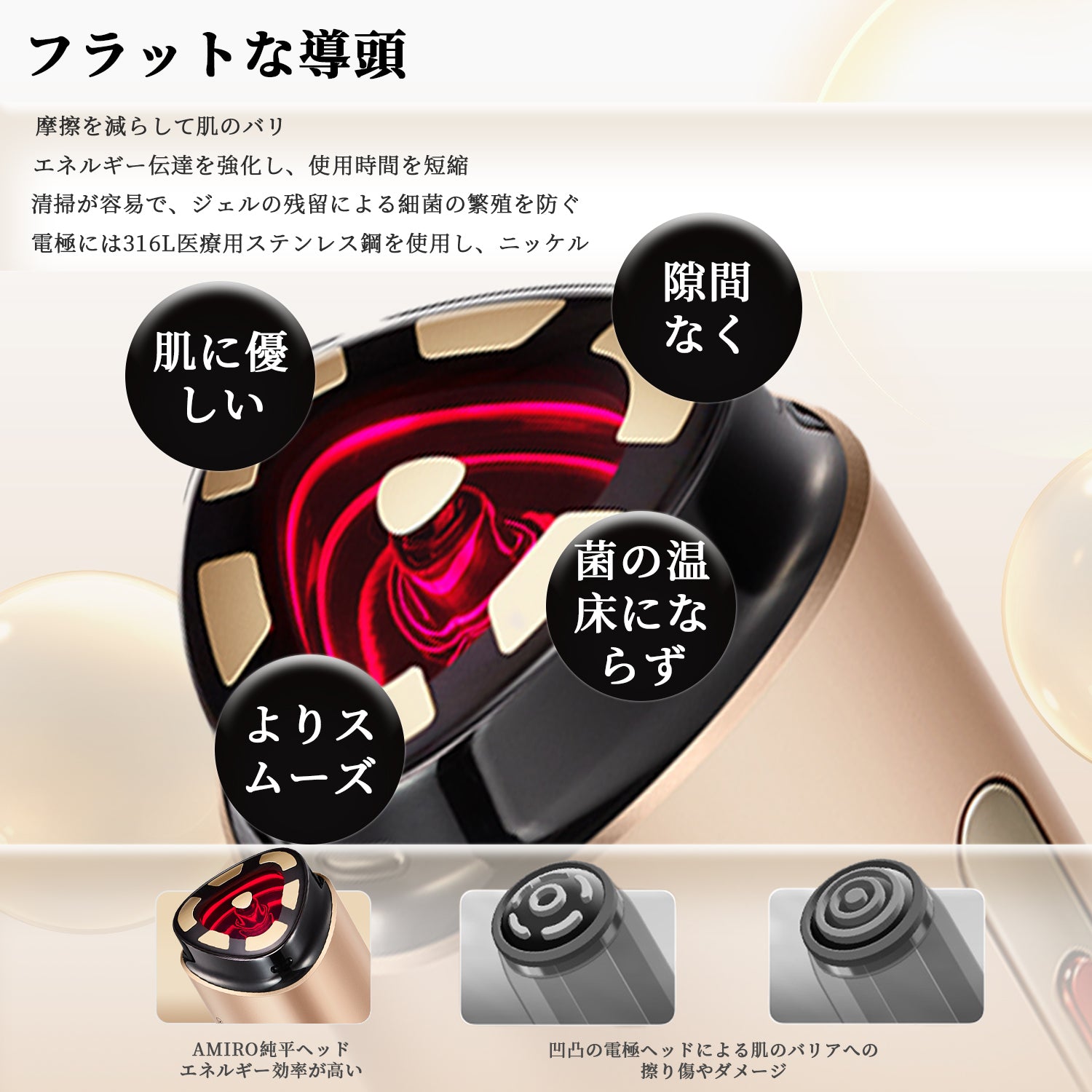 RF美顔器 AMIRO R3 Turbo