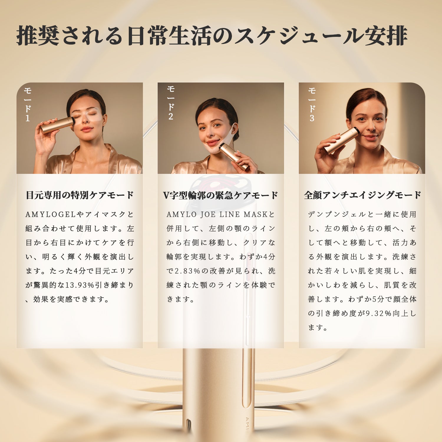 RF美顔器 AMIRO R3 Turbo